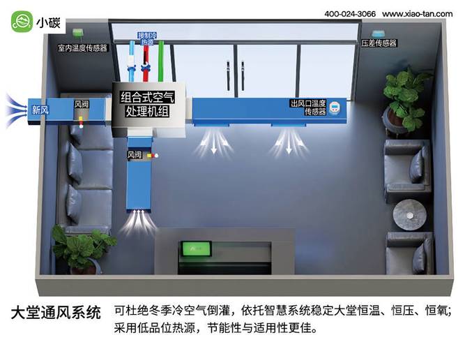 辽宁洗浴除湿服务商选择有哪些参考维度 辽宁洗浴除湿服务商选择有